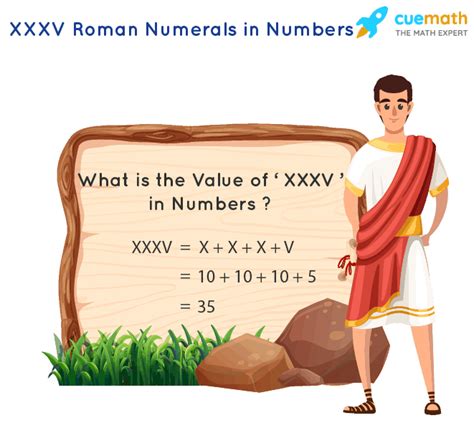 Convert XXXV from Roman Numerals